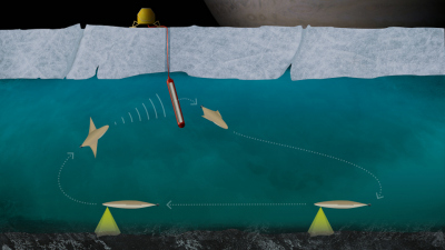 Die Illustration zeigt einen Einsatz der Station, der Schmelzsonde und des nanoAUV. Mit dessen Hilfe soll ermöglicht werden, eisbedeckte Gewässer zu explorieren. Der diese zweite Entwicklungsphase abschließende Demonstrations-Feldversuch auf dem Ekström-Eisschelf der Antarktis nahe der Neumayer-III-Station ist für 2026 geplant. Grafik: MARUM – Zentrum für Marine Umweltwissenschaften, Universität Bremen