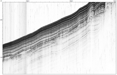 Beispiel von dem Ausschnitt eines Nordwest-Südost verlaufenden Parasound-Profils in der Baffin Bay. Auf der X-Achse ist die Entfernung in Metern dargestellt, auf der Y-Achse die “Reisegeschwindigkeit” der akustischen P-Wellen vom Schiff zum Meeresboden und zurück. Die Wechsel in den Sedimentbeschaffenheiten sind durch abwechselnd stärkere (dunklere) und schwächere (helle) Reflektoren gekennzeichnet. Geschichtete Sedimente sind genauso gut erkennbar wie einige kleine linsenförmige Ablagerungen (Abbildung von Katharina Streuff, erzeugt mit SMT The Kingdom Software).