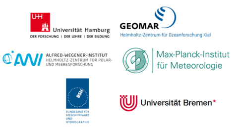 logos of the project partners