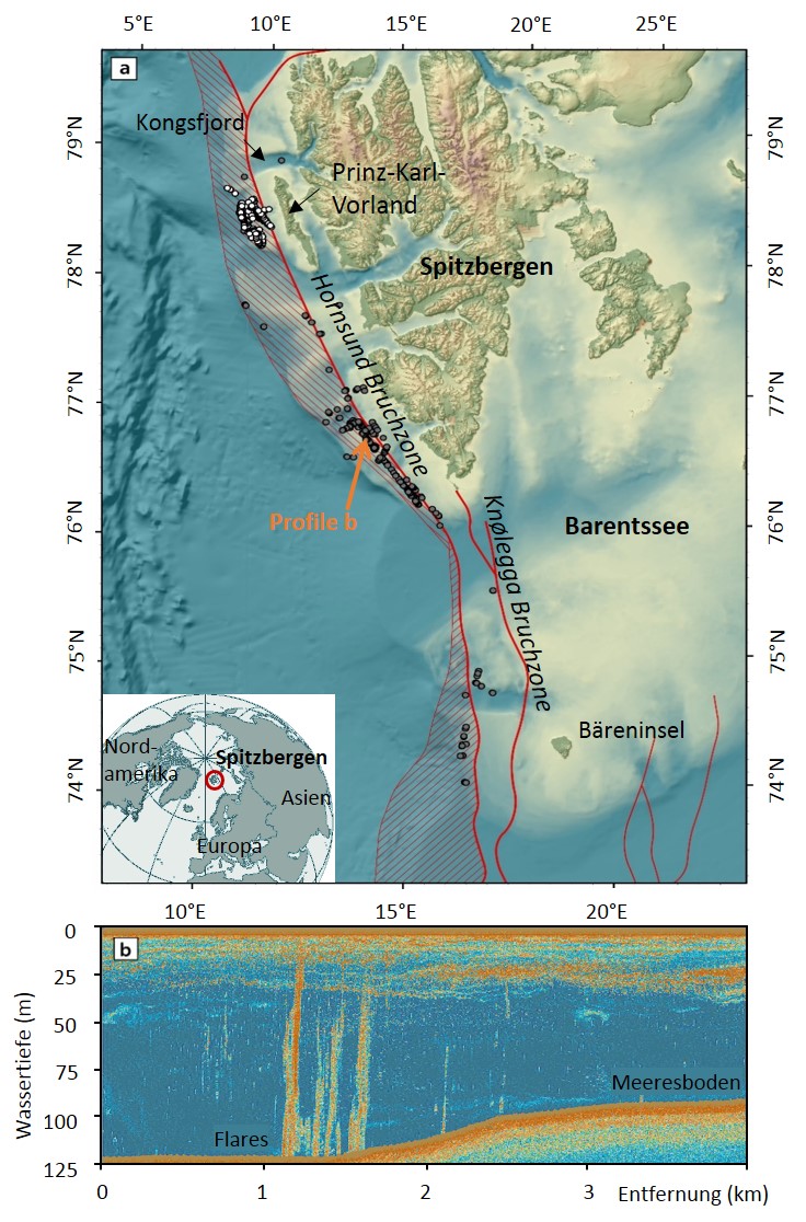 Lokationen der Gasaustritte vor Spitzbergen (a). Die Lokationen in weiß waren schon bekannt, die Lokationen in grau wurden während der Heinckeausfahrten im Sommer 2015 gefunden. (b) Flares, hydroakustisch detektierte Gasblasen, die vom Sediment bis teilweise an die Meeresoberfläche steigen.