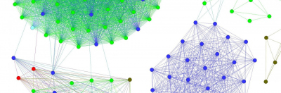 Network_analysis