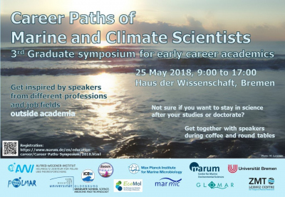 Graduate Symposium 'Career Paths of Marine and Climate Scientists' 2018