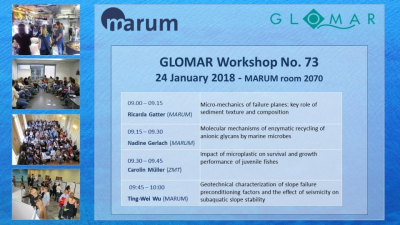 GLOMAR Workshop No. 73