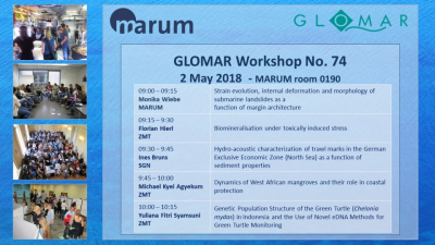 GLOMAR Workshop No. 74