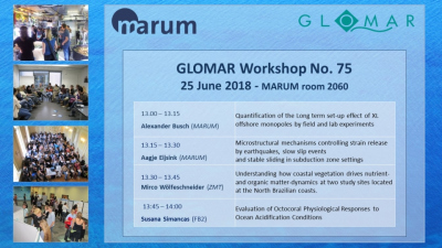 GLOMAR Workshop No. 75