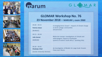 GLOMAR Workshop No. 76