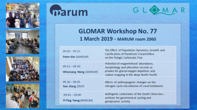 GLOMAR Workshop No. 77