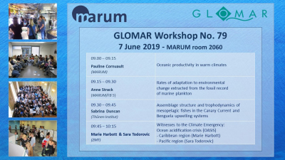 GLOMAR Workshop No. 79