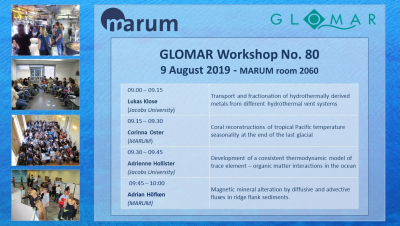GLOMAR Workshop No. 80