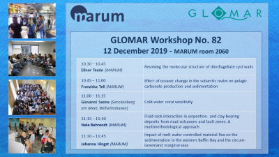 Program GLOMAR Workshop 82