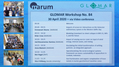 GLOMAR Workshop No. 84
