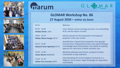 GLOMAR Workshop No. 86