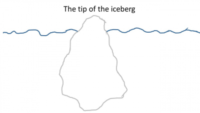 the tip of the iceberg