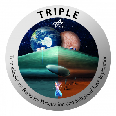 TRIPLE Logo