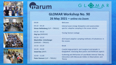 GLOMAR Workshop No. 90