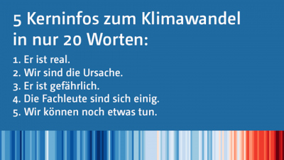 Grafik: Deutsches Klima-Konsortium