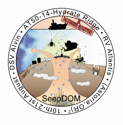 Logo of the AT50-14 “SeepDOM” cruise (©Lennart Stock)
