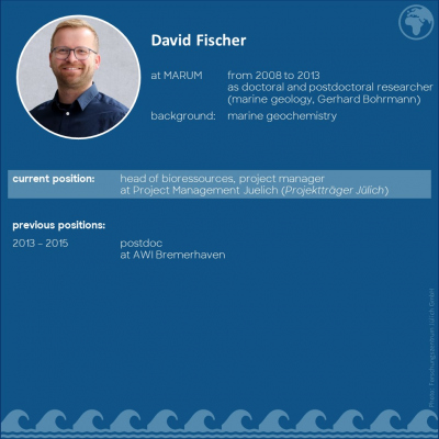David Fischer