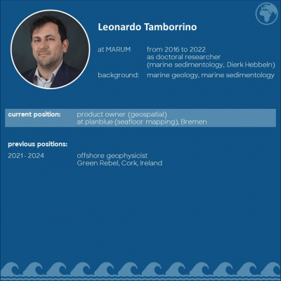 Leonardo Tamborrino