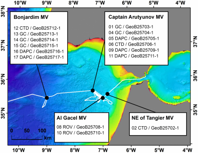 Schiffsroute während MSM125 mit Positionen der Einsätze des ROV MARUM SQUID (ROV-X), des Schwerelots (GC-X), des DAPC III (DAPC-X) und des CTD/Wasserschöpfer-Systems (CTD-X). GeoB – Interner Stations-/Probencode.